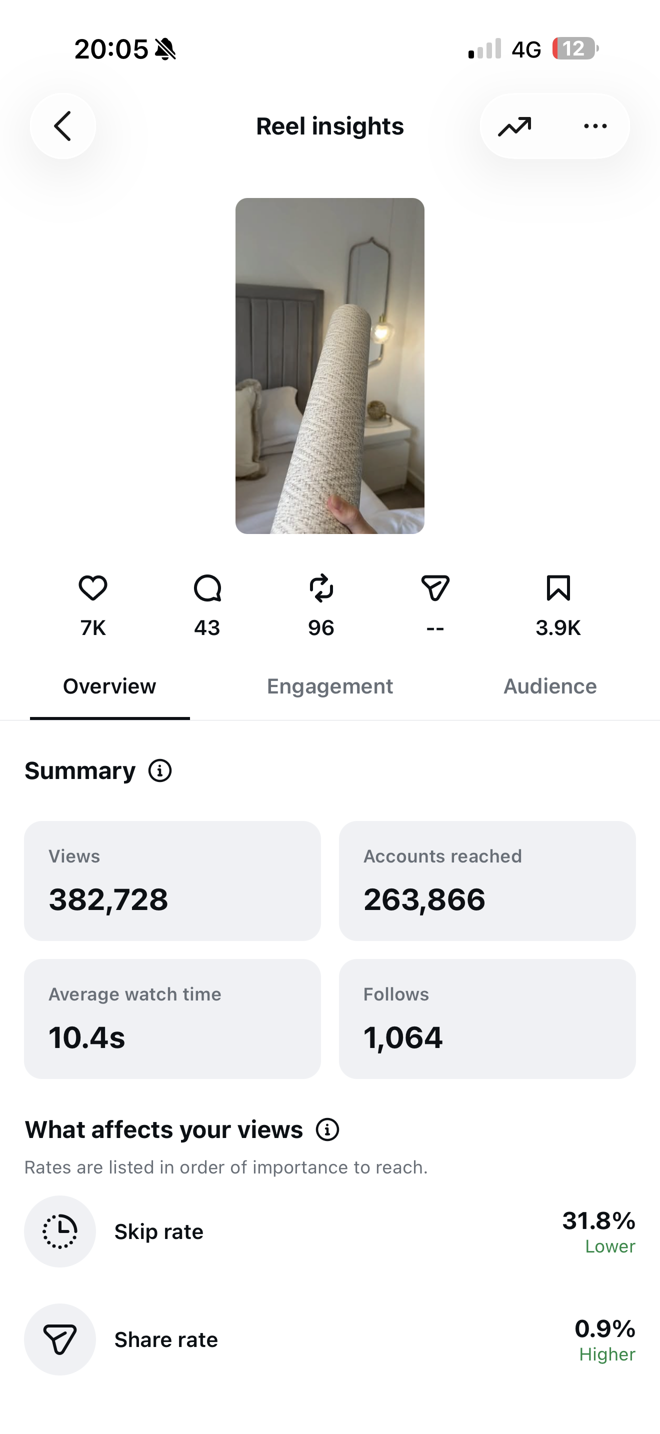 Full results screenshot